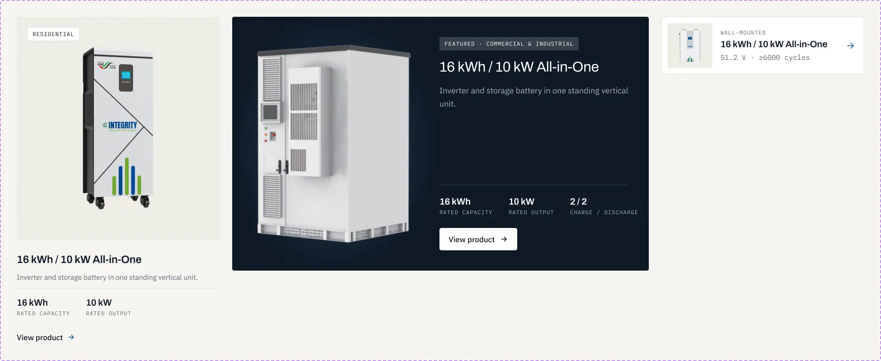 Integrity product card component variants