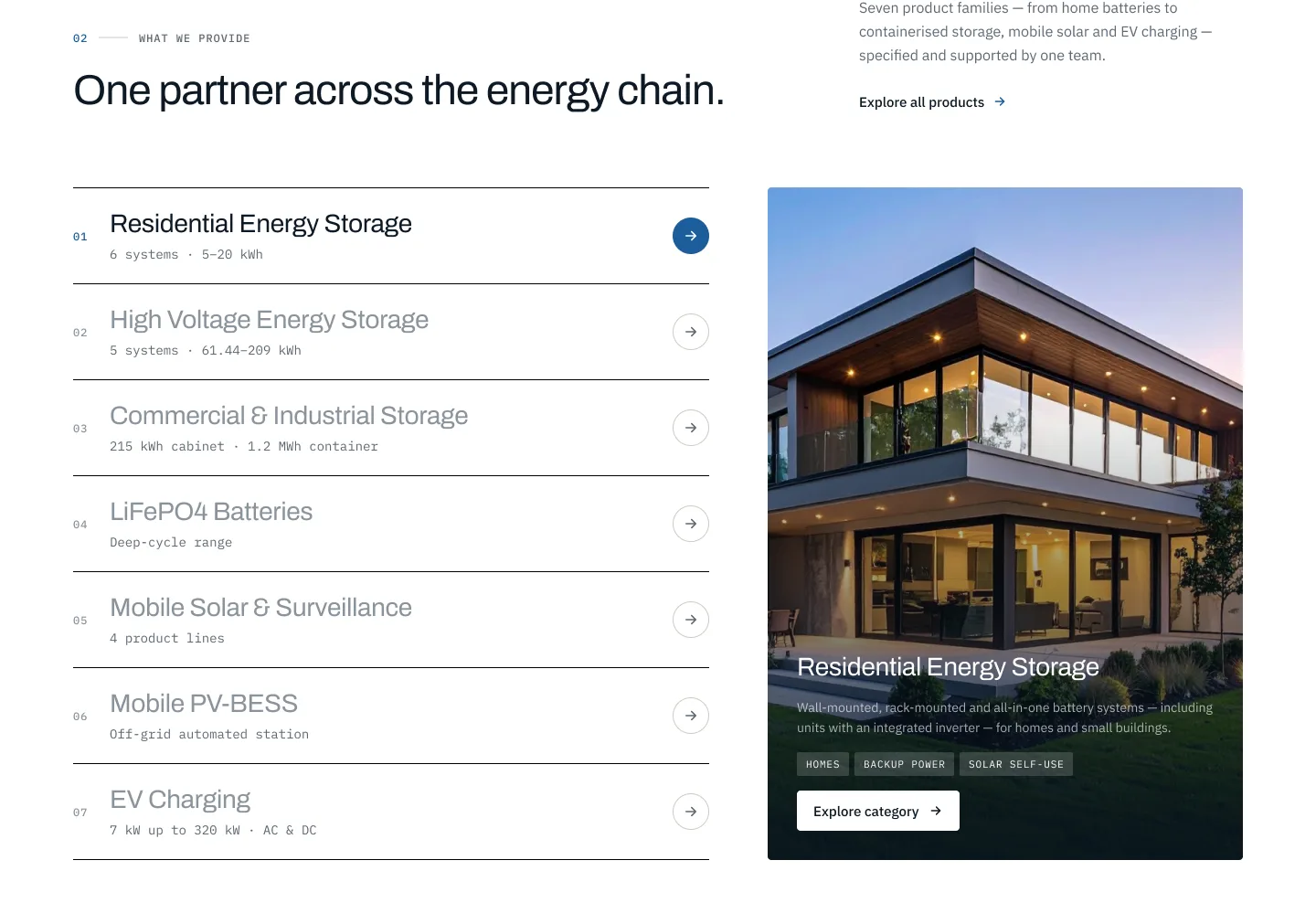 One partner across the energy chain: category explorer