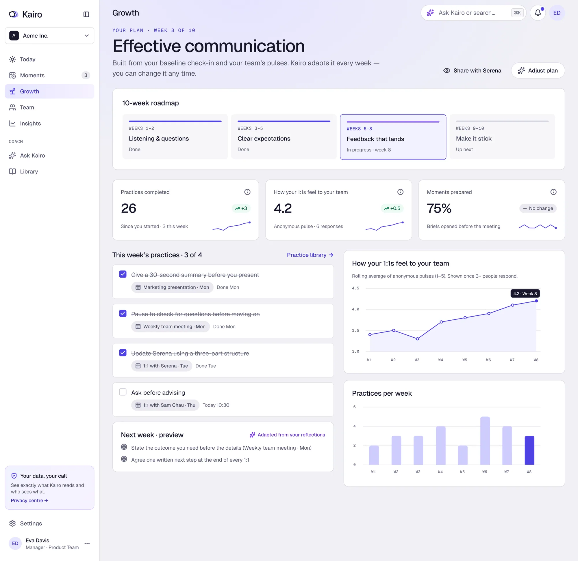 Growth plan: a 10-week roadmap of small practices