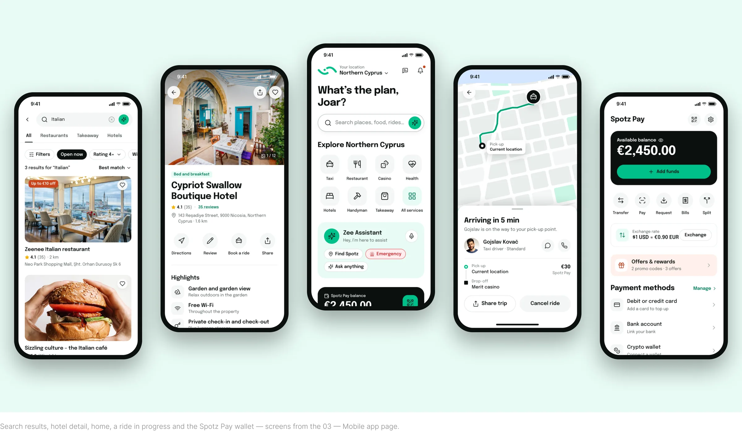 Five Spotz screens: search results, hotel detail, home, ride in progress and wallet